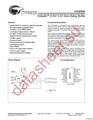 CY23FS04ZXI datasheet  